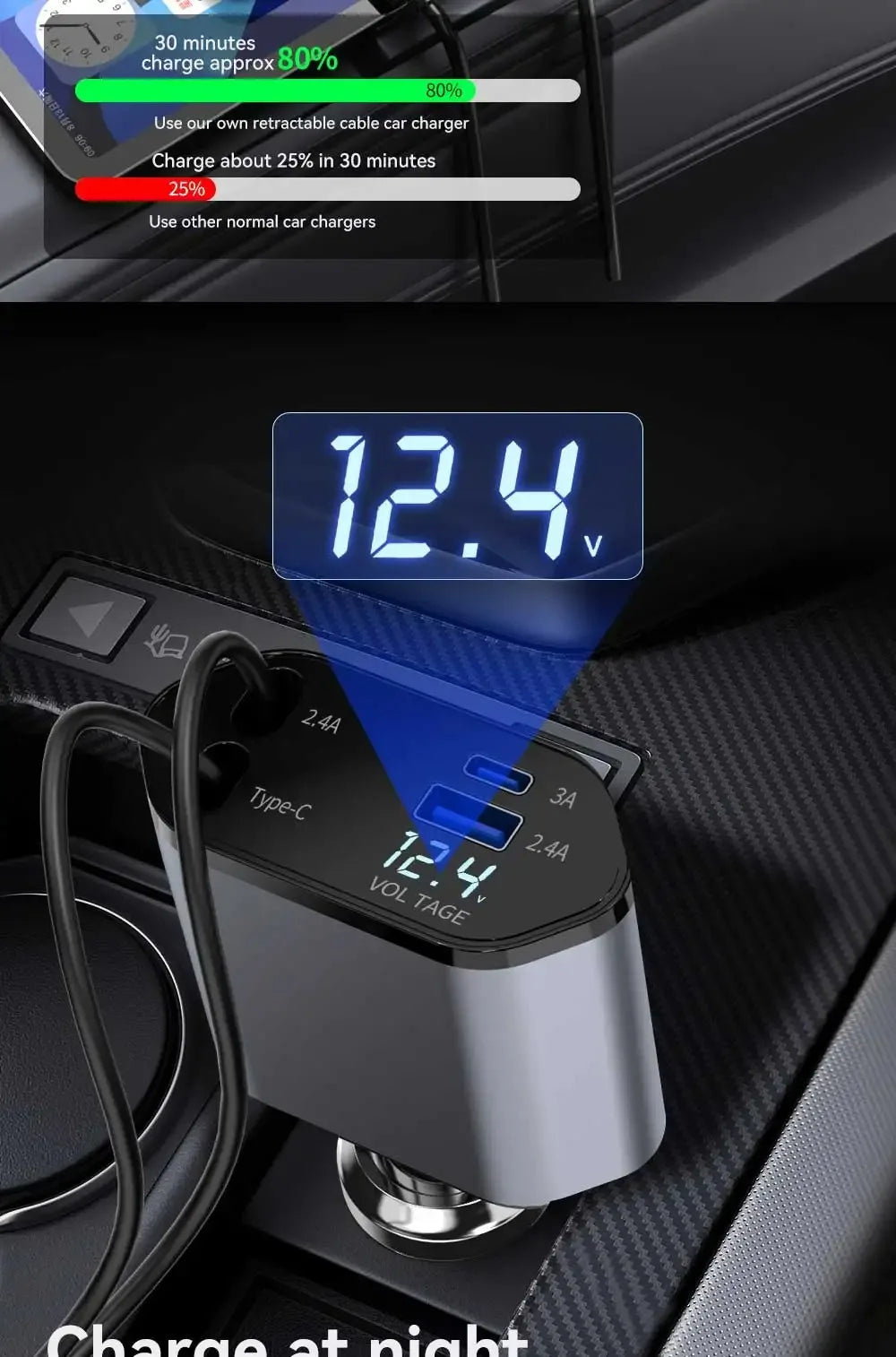 PowerPro Quattro Fast Car Charger