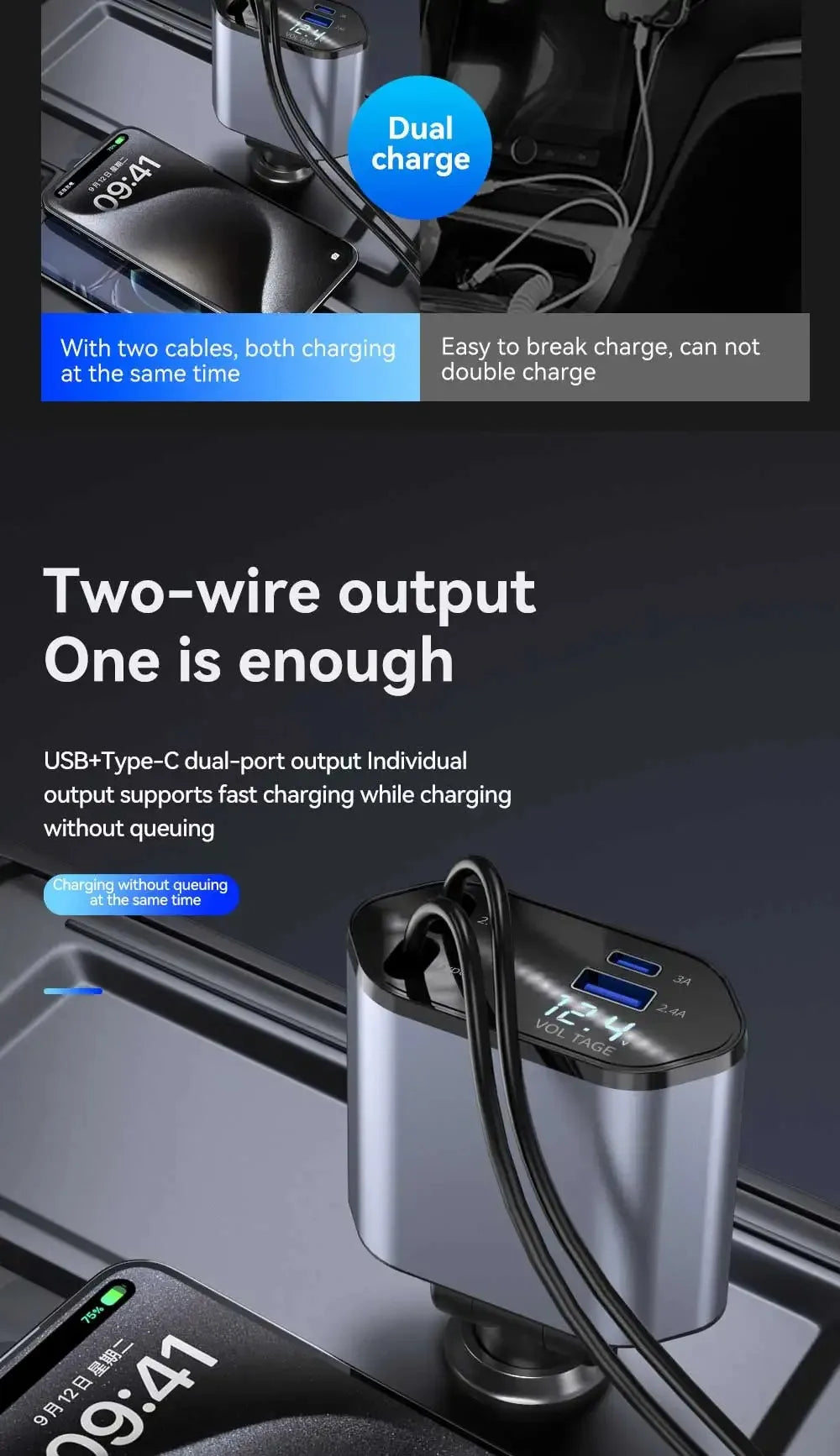 PowerPro Quattro Fast Car Charger
