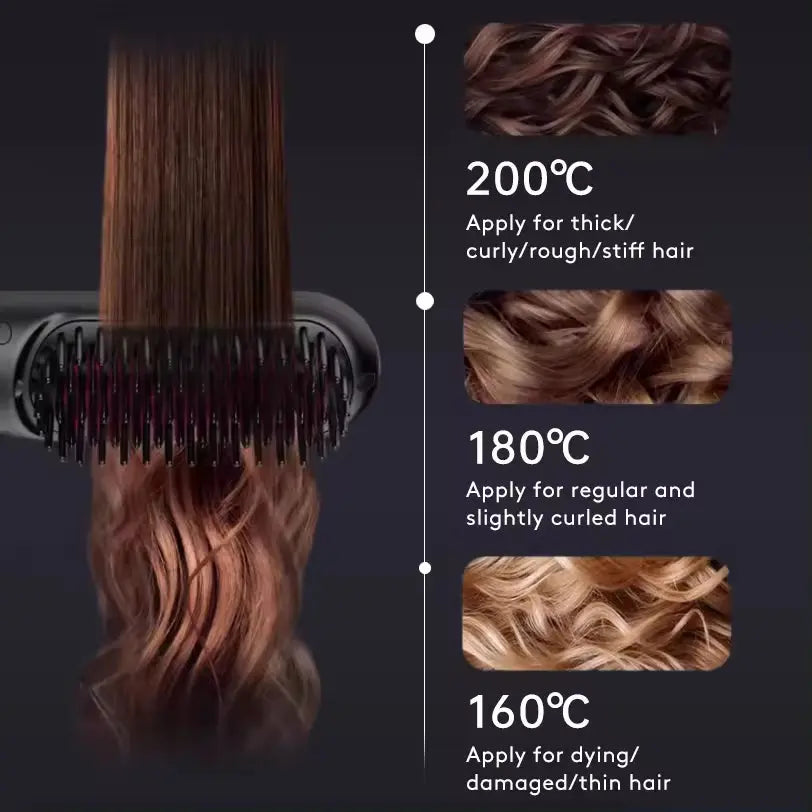 2 In 1 Straightening Hair Brush & Curler KEIKO