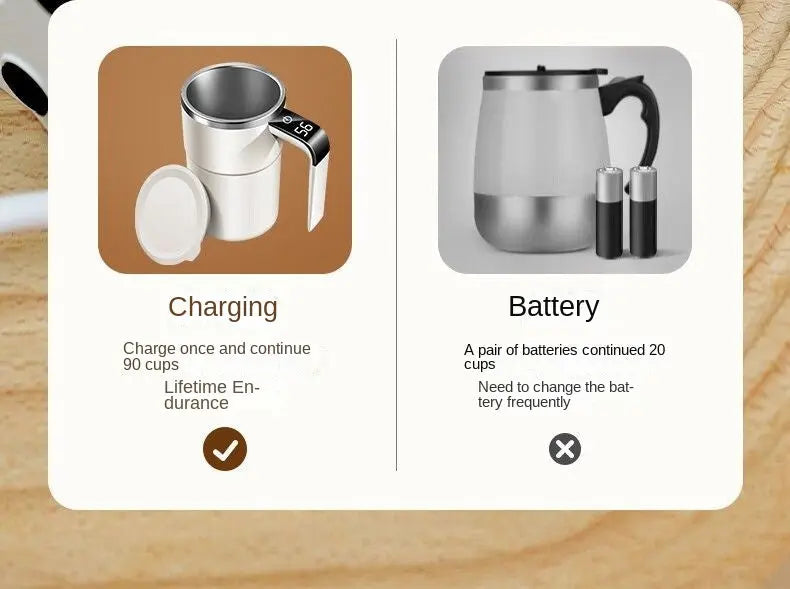 SmartSip Temp-Sense Mixing Mug — image 16
