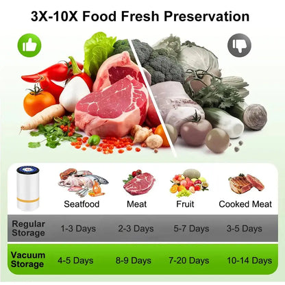 Mini Electric Air Pump Rechargeable for Food Fresh-Keeping Vacuum Sealed Bag Storage Bag Automatic Vacuum Compression Machine KEIKO