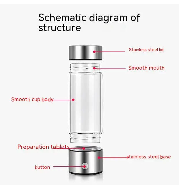 HydroSpark Pro structure exploded diagram