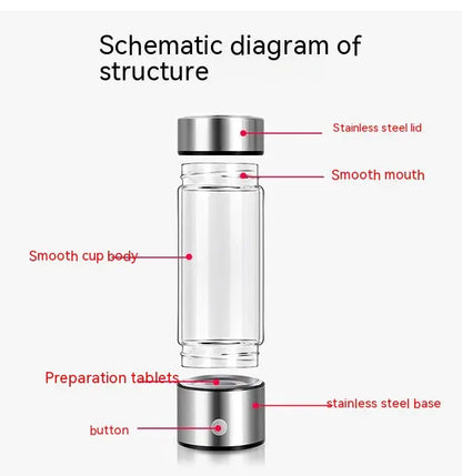 HydroSpark Pro structure exploded diagram