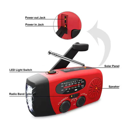 RES-Q VOLT 7-in-1 Power Station KEIKO