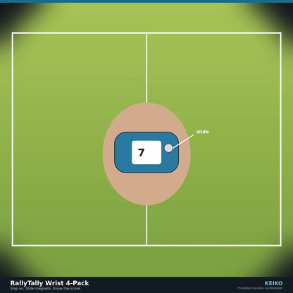 RallyTally Wrist scorekeeper on court