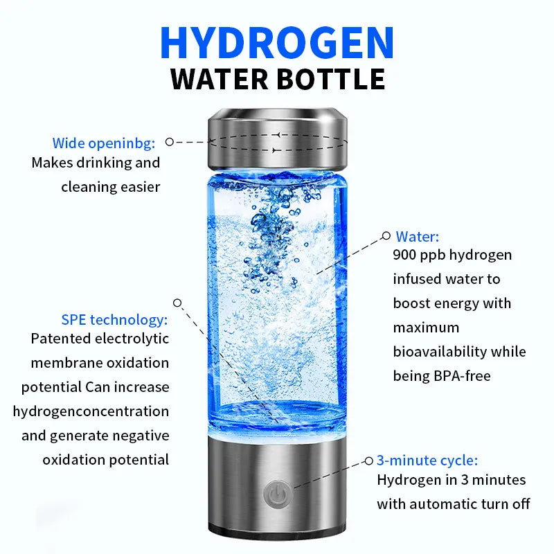 HYDRO SPARK PRO - Hydrogen Water Cup (14.2oz)