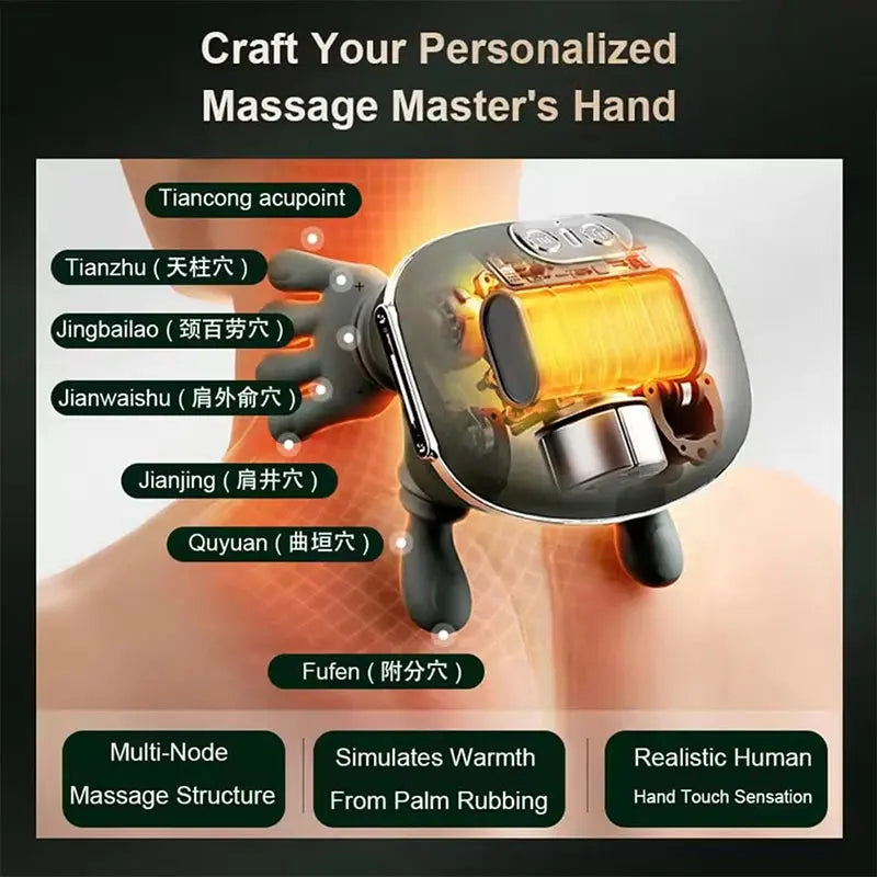 NeuroWave Neck & Shoulder Massager