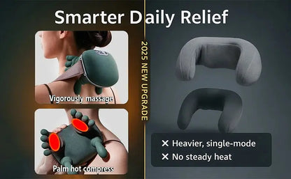 NeuroWave Neck & Shoulder Massager