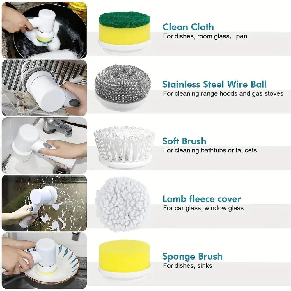 SPINI-SCRUB - Powered Scrub Brush KEIKO