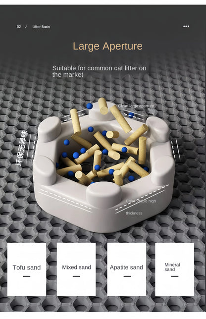 LitterLock Waterproof Reusable Cat Litter Mat